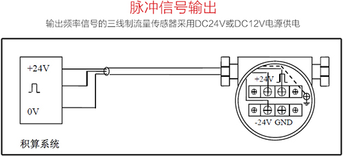 dn125渦街流量計(jì)脈沖信號(hào)輸出接線(xiàn)圖