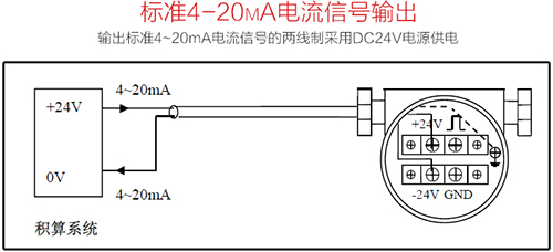 dn125渦街流量計(jì)4-20mA電流信號(hào)輸出接線(xiàn)圖