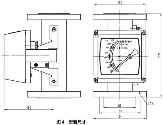 金屬管浮子流量計外形圖一