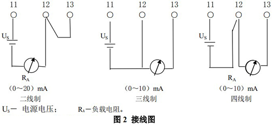 硫化氫流量計接線圖