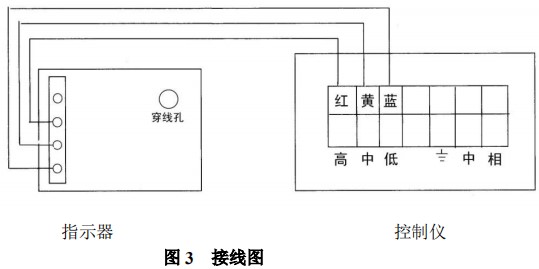 氯化氫流量計報警開關裝置接線圖