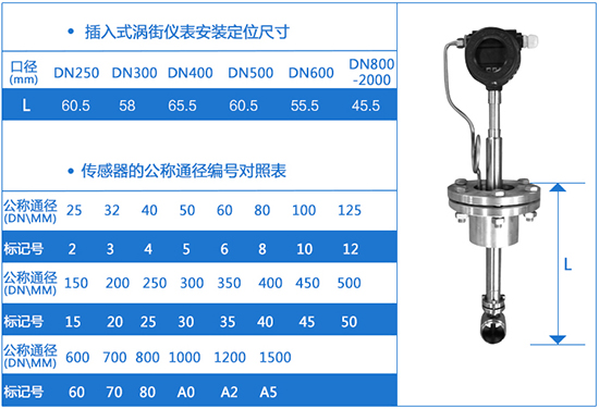 插入式數顯氣體流量計外形尺寸表