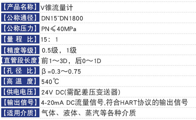 瓦斯管道流量計技術參數對照表