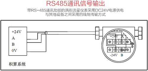 分體式壓縮空氣流量計(jì)RS485通訊信號輸出接線圖