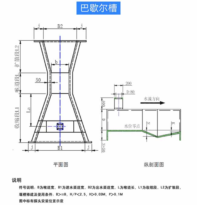 河水流量計安裝尺寸圖