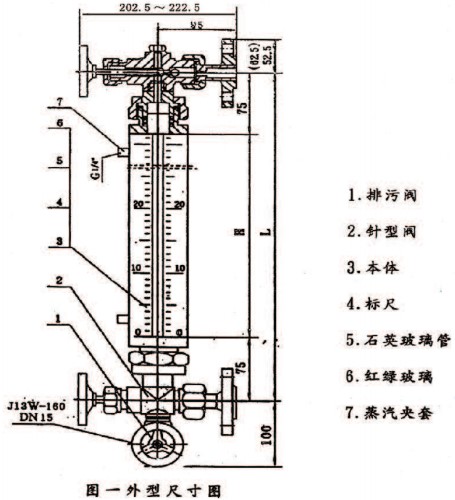 鍋爐玻璃管液位計結構圖