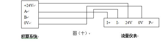 高壓氣體流量計RS485通訊信號輸出接線圖