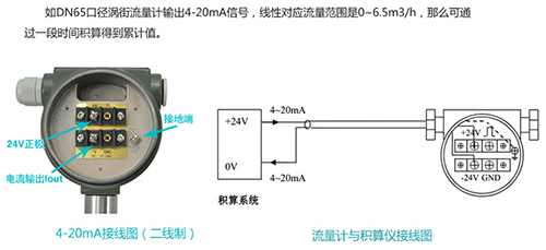 丁烷流量計(jì)4-20mA電流信號(hào)輸出接線(xiàn)圖