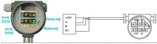 丁烷流量計(jì)RS485通訊信號(hào)輸出接線(xiàn)圖