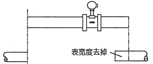 乙炔流量計焊接法蘭安裝示意圖一