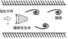 dn32蒸汽流量計工作原理圖