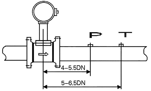 dn15渦街流量計壓力溫度傳感器安裝位置圖