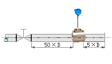 主蒸汽流量計直管段安裝要求圖六