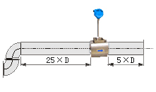 壓縮空氣氣體流量計直管段安裝要求示意圖四