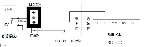 防爆渦街氣體流量計4-20mA電流輸出型接線圖