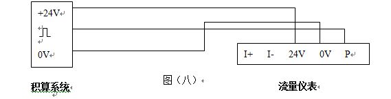 插入式氣體流量計脈沖信號輸出接線圖