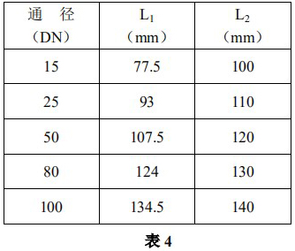 臭氧流量計安裝尺寸對照表二