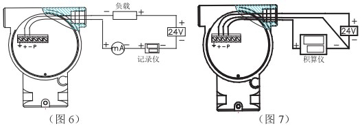 DN400靶式流量計接線圖