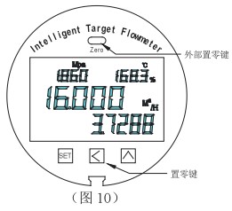 高溫型靶式流量計零點設置方法