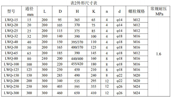 智能氣體渦輪流量計(jì)安裝尺寸表